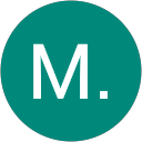M. M.